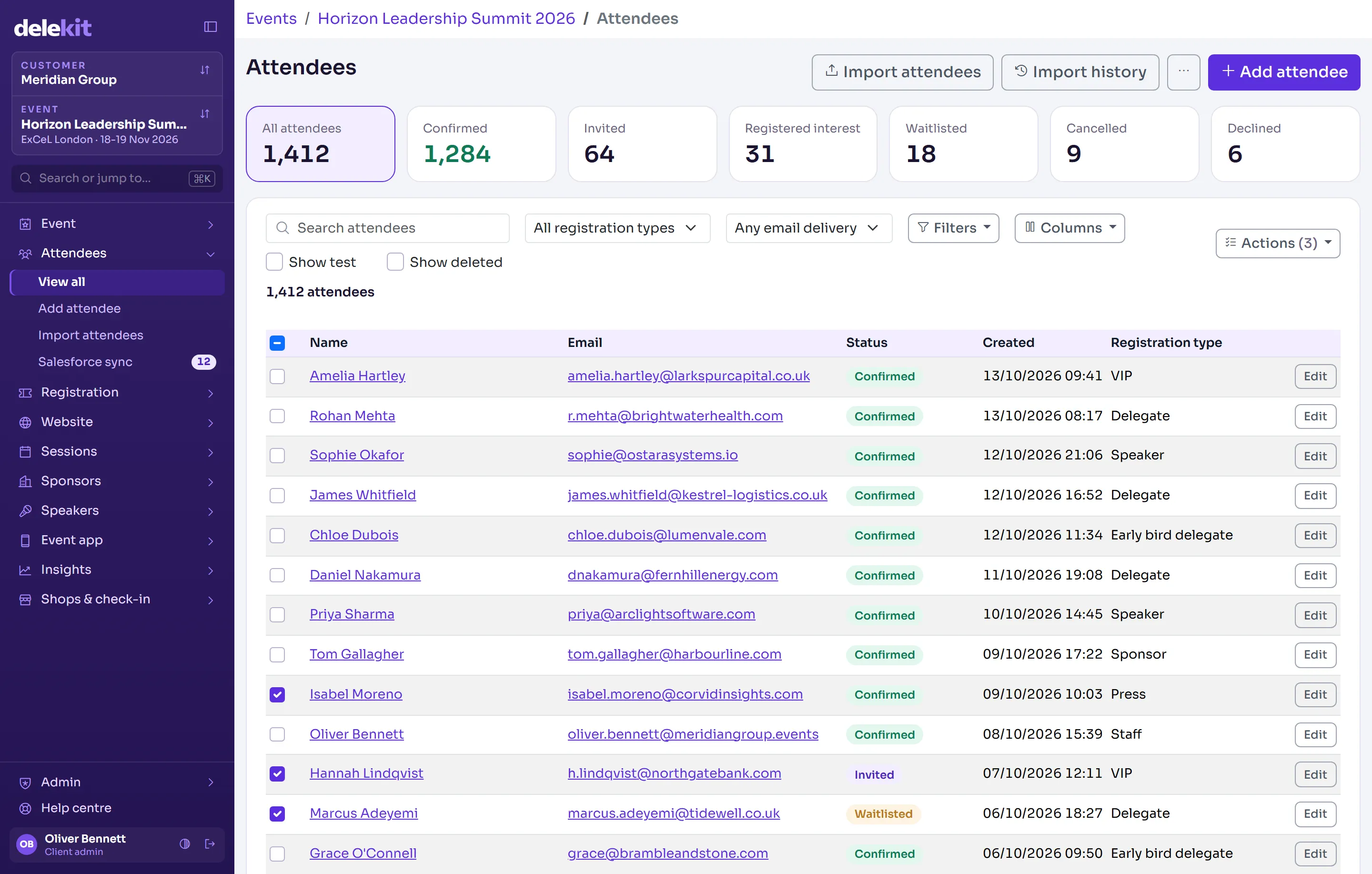 Delekit attendee list showing confirmed, invited, waitlisted and cancelled attendees