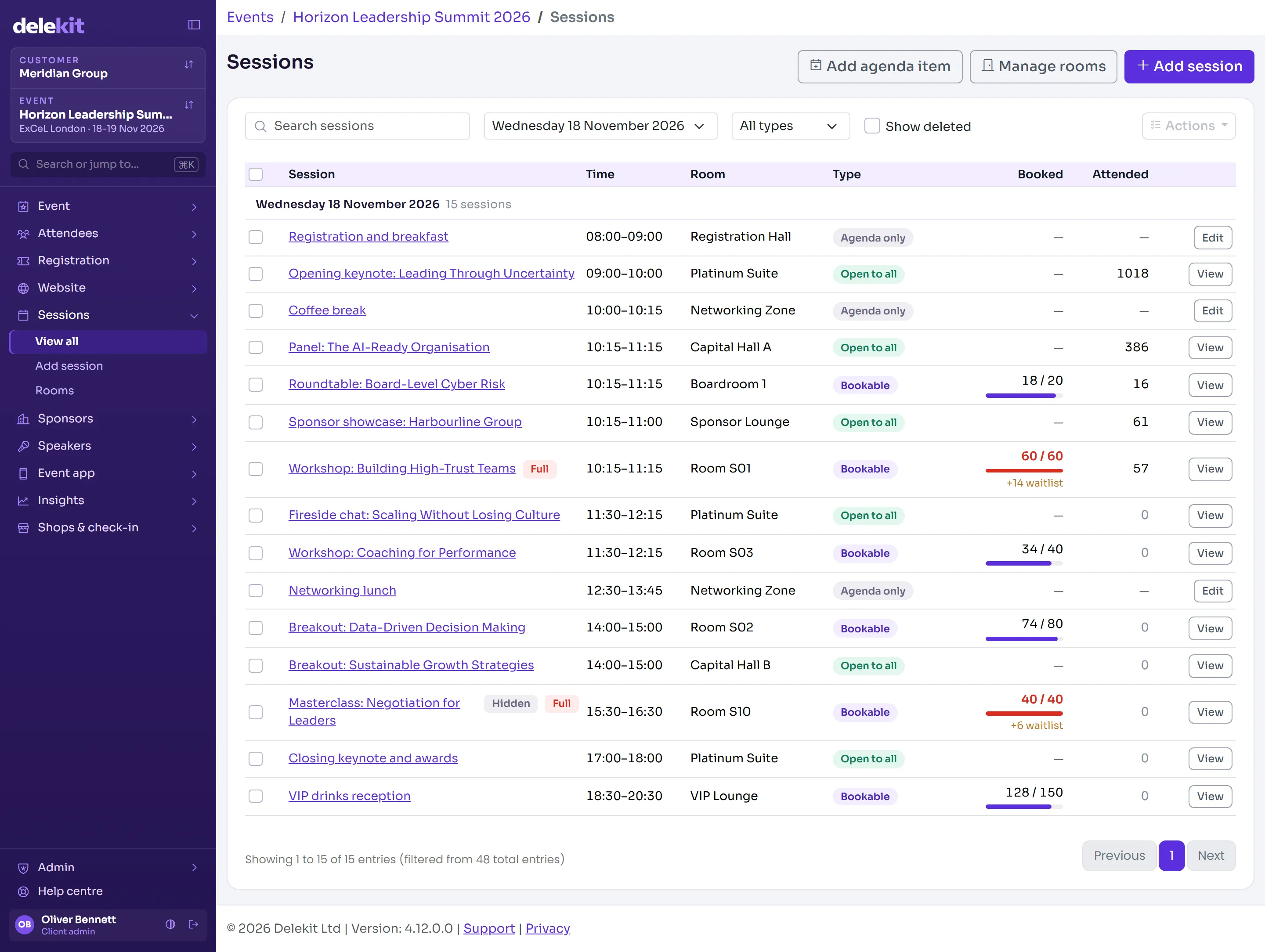 Delekit sessions list with rooms, capacities, bookings and attendance