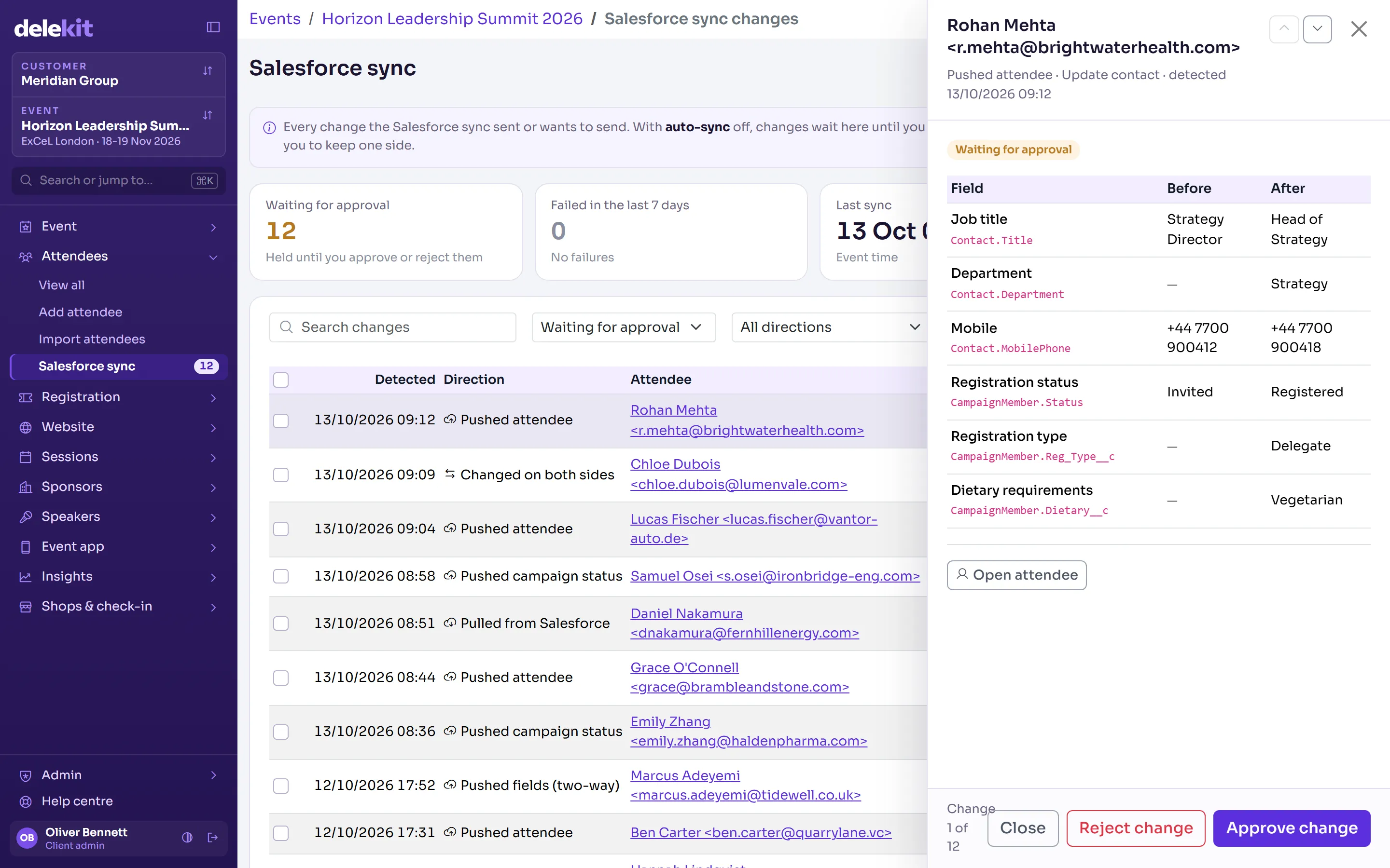 Delekit Salesforce sync screen listing changes pushed to and pulled from Salesforce, with one change waiting for approval